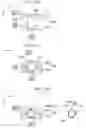Fig. 26 - Manufacturing method of member, manufacturing method of member for vehicle, and die and punch
