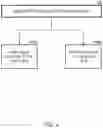 Fig. 05 - Methods of creating bike rack hooks