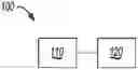 Fig. 01 - THREE-DIMENSIONALPRINTING