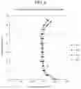 Fig. 05 - Laminated molding and method of manufacturing laminated molding