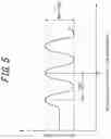 Fig. 06 - Machine tool