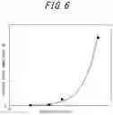 Fig. 07 - Machine tool