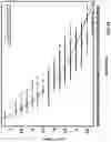 Fig. 32 - Laser-assisted method for parting crystalline material