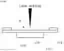 Fig. 07 - Laser welding method and laser welding device for secondary battery