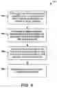 Fig. 10 - WELDING METHOD USING FIBER LASER FOR COMPONENTS OF A MEDICAL DEVICE