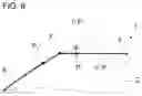 Fig. 04 - Glass substrate and method for manufacturing same