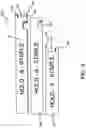 Fig. 06 - Staple Holding Device
