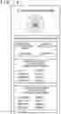 Fig. 14 - Information processing apparatus and information processing method