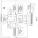 Fig. 04 - Transferable intelligent control device