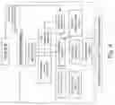Fig. 06 - Transferable intelligent control device