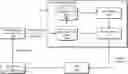 Fig. 01 - MACHINE LEARNING MODEL FOR TASK AND MOTION PLANNING