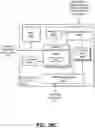 Fig. 33 - MACHINE LEARNING MODEL FOR TASK AND MOTION PLANNING