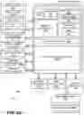 Fig. 40 - MACHINE LEARNING MODEL FOR TASK AND MOTION PLANNING