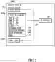 Fig. 03 - SAFETY SYSTEMS AND METHODS EMPLOYED IN ROBOT OPERATIONS