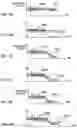 Fig. 06 - Abnormality detection device and abnormality detection method