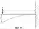 Fig. 12 - Shaving razor system