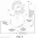 Fig. 08 - Apparatus for continuous high-speed 3D printing