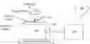 Fig. 01 - Additively manufacturing of amorphous structures