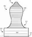 Fig. 01 - Three-dimensional objects printing method