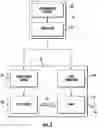 Fig. 04 - Three-Dimensional Printing System with Improved Motion and Imaging Control