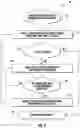 Fig. 05 - Three-Dimensional Printing System with Improved Motion and Imaging Control