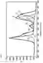 Fig. 10 - Optical film