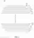 Fig. 03 - POLYMER FILM HAVING LAMINATED STRUCTURE