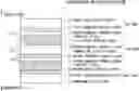 Fig. 01 - Water barrier laminate