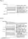 Fig. 04 - Water barrier laminate