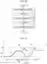 Fig. 10 - Liquid ejecting apparatus and filling method of liquid ejecting head