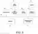 Fig. 05 - Printer head for strand element printing