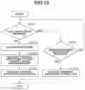 Fig. 16 - Printing system having conveyance paths to discharge destinations
