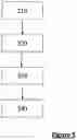 Fig. 05 - Sliding board including on its visible face a decorated composite material and associated method