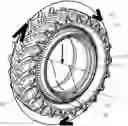 Fig. 01 - Pneumatic tire with annular sidewall concavity