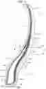 Fig. 03 - TIRE