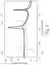 Fig. 03 - Methods and systems for controlling vehicle body motion and occupant experience