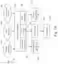 Fig. 11 - Methods and systems for controlling vehicle body motion and occupant experience