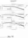 Fig. 35 - Methods and systems for controlling vehicle body motion and occupant experience