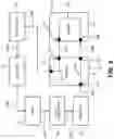 Fig. 06 - Hybrid vehicle cooling system for powertrain components