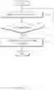 Fig. 04 - APPARATUS AND METHOD FOR SUPPORTING SAFETY OF DRIVER
