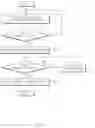 Fig. 05 - APPARATUS AND METHOD FOR SUPPORTING SAFETY OF DRIVER