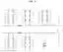 Fig. 02 - Apparatus for and method of controlling driving of transport vehicle in goods transport system