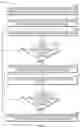 Fig. 06 - Systems and methods for extending a vehicle stall