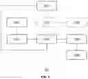Fig. 03 - System and method for vehicle battery management, storage medium, and server system