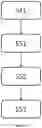 Fig. 05 - System and method for vehicle battery management, storage medium, and server system