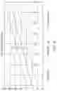 Fig. 06 - Electric seat motor absolute sensor diagnostics