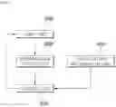 Fig. 02 - System and method for controlling a headlamp for a vehicle using a captured image of a forward vehicle and centering a shadow zone thereon