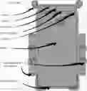 Fig. 01 - Cell Caddy
