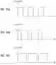 Fig. 36 - In-vehicle operating device and method of controlling same