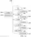 Fig. 21 - ENHANCED COMMUNICATION SYSTEM FOR VEHICLE HAZARD LIGHTS